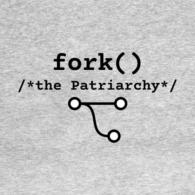 Tie dye Fork the Patriarchy :: fork() /* thePatriarchy */  ::  F**k the Patriarchy by Bits